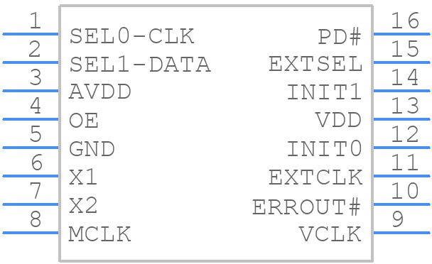 9161A-01CW16LFT - Renesas Electronics - PCB symbol