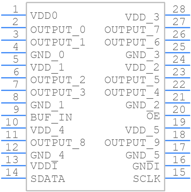 9179BF-03LFT - Renesas Electronics - PCB symbol