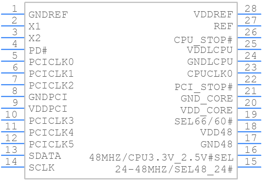 9248AG-192LF - Renesas Electronics - PCB symbol