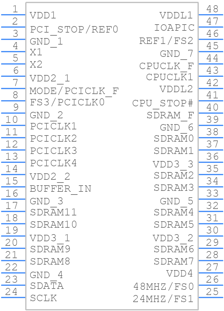 9248DF-39LFT - Renesas Electronics - PCB symbol
