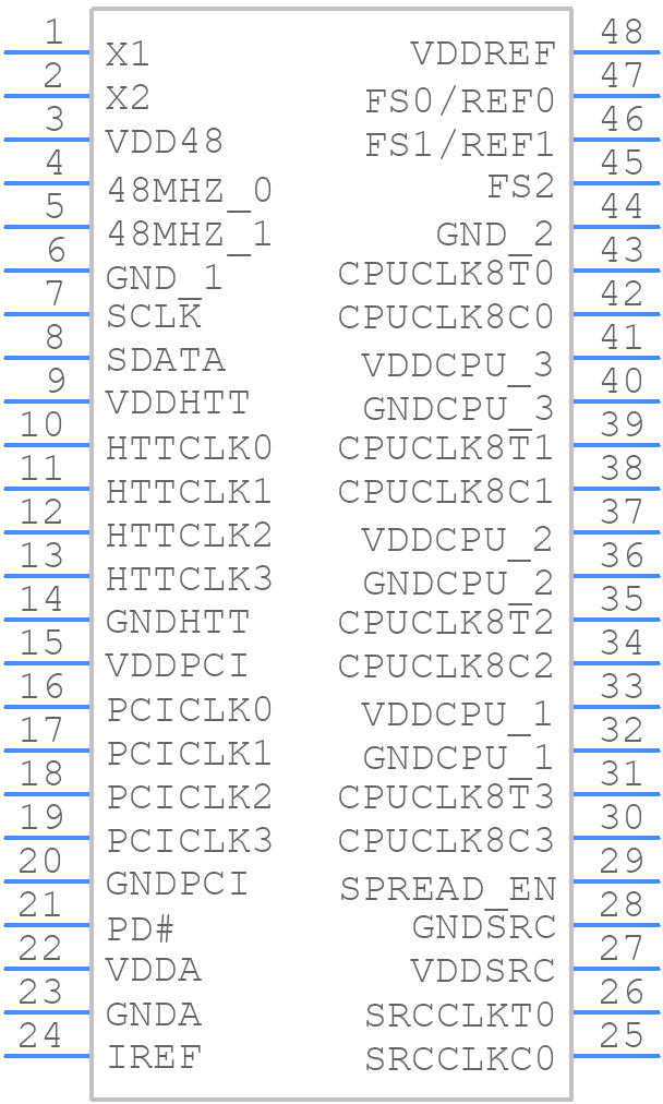 932S801AFLFT - Renesas Electronics - PCB symbol
