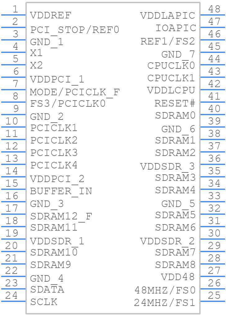 94211AFLFT - Renesas Electronics - PCB symbol