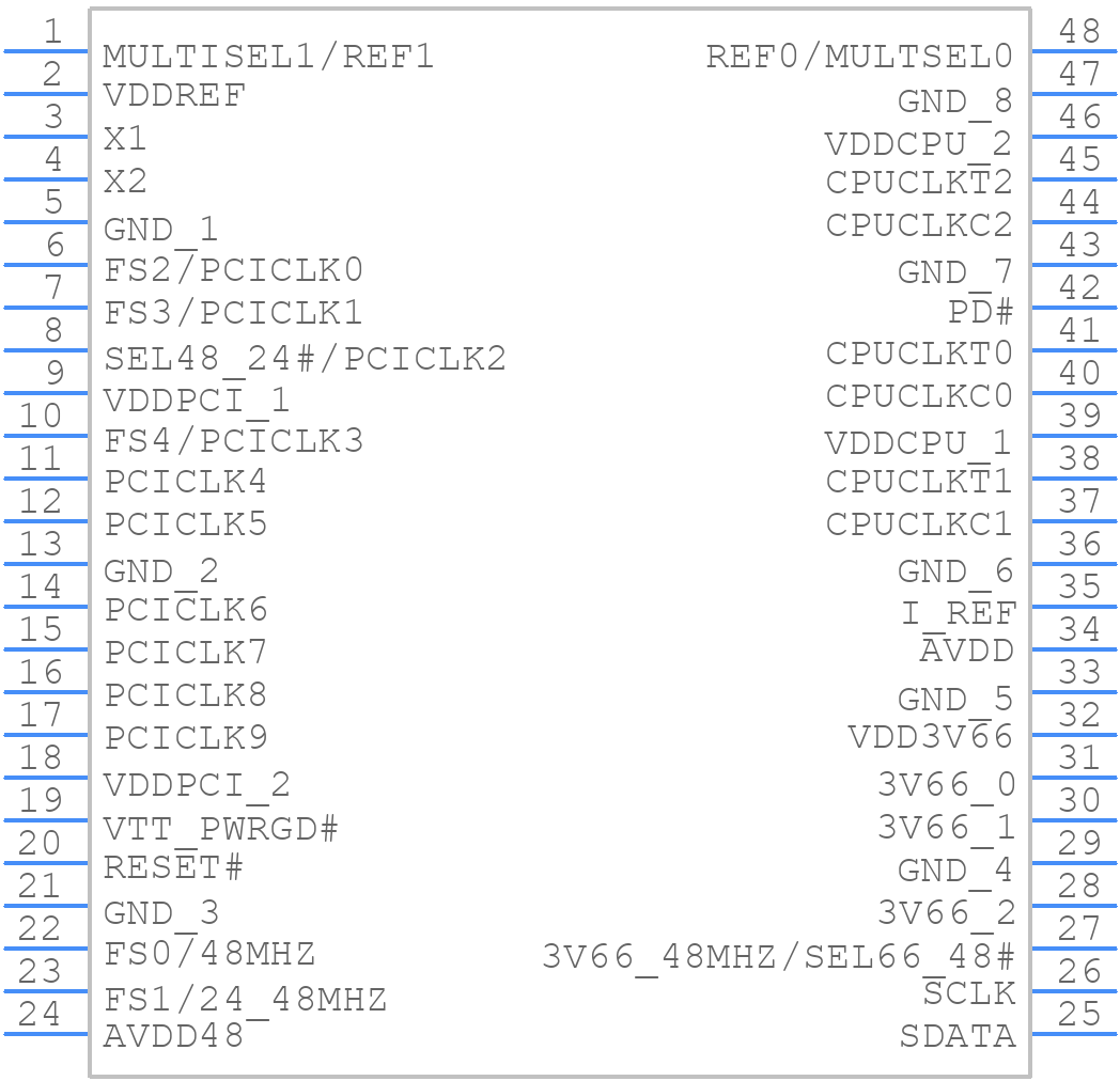 950218AFLF - Renesas Electronics - PCB symbol