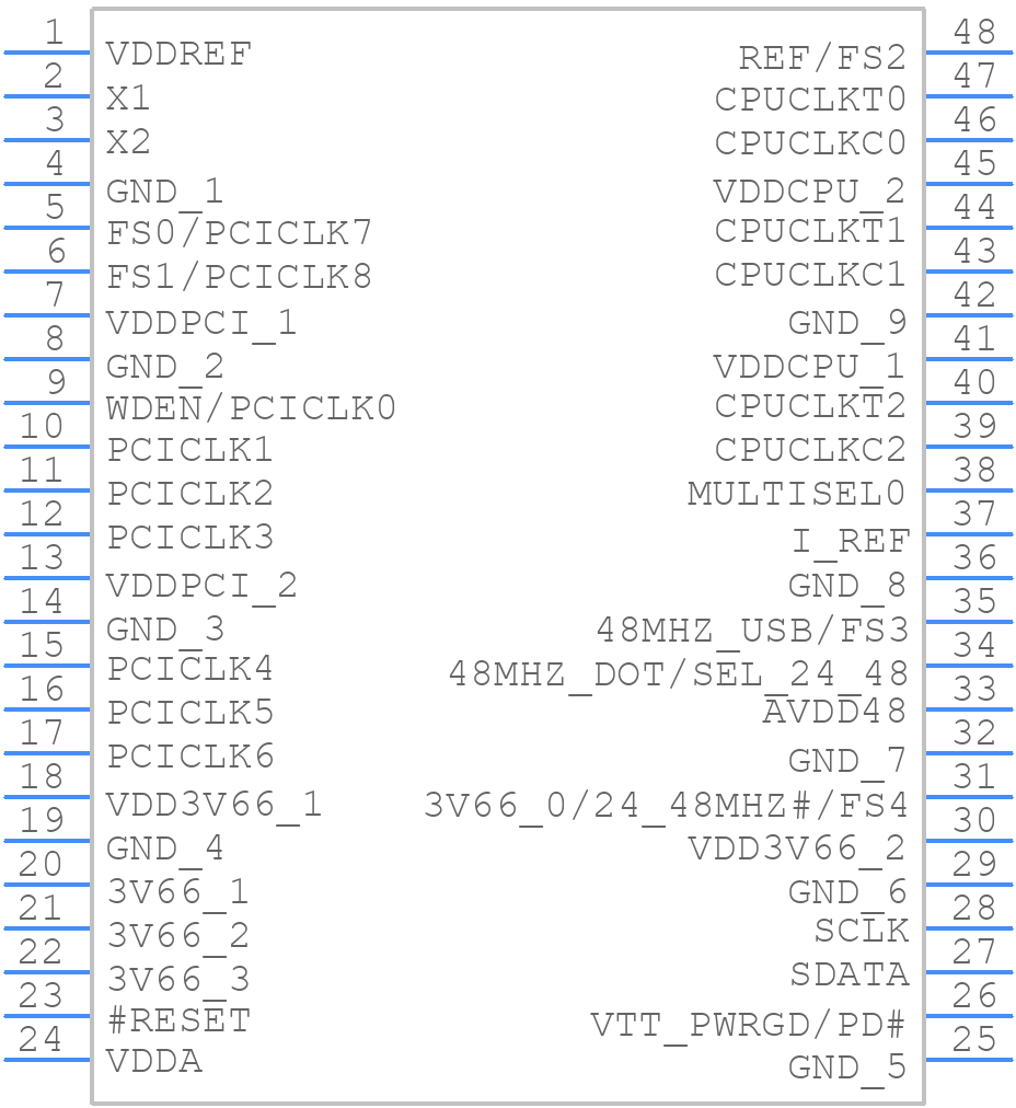 950220AFLFT - Renesas Electronics - PCB symbol