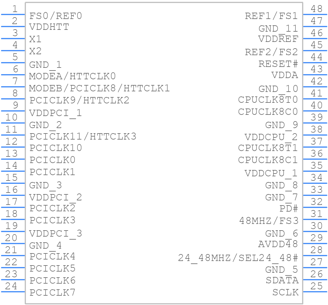 950405AFLF - Renesas Electronics - PCB symbol