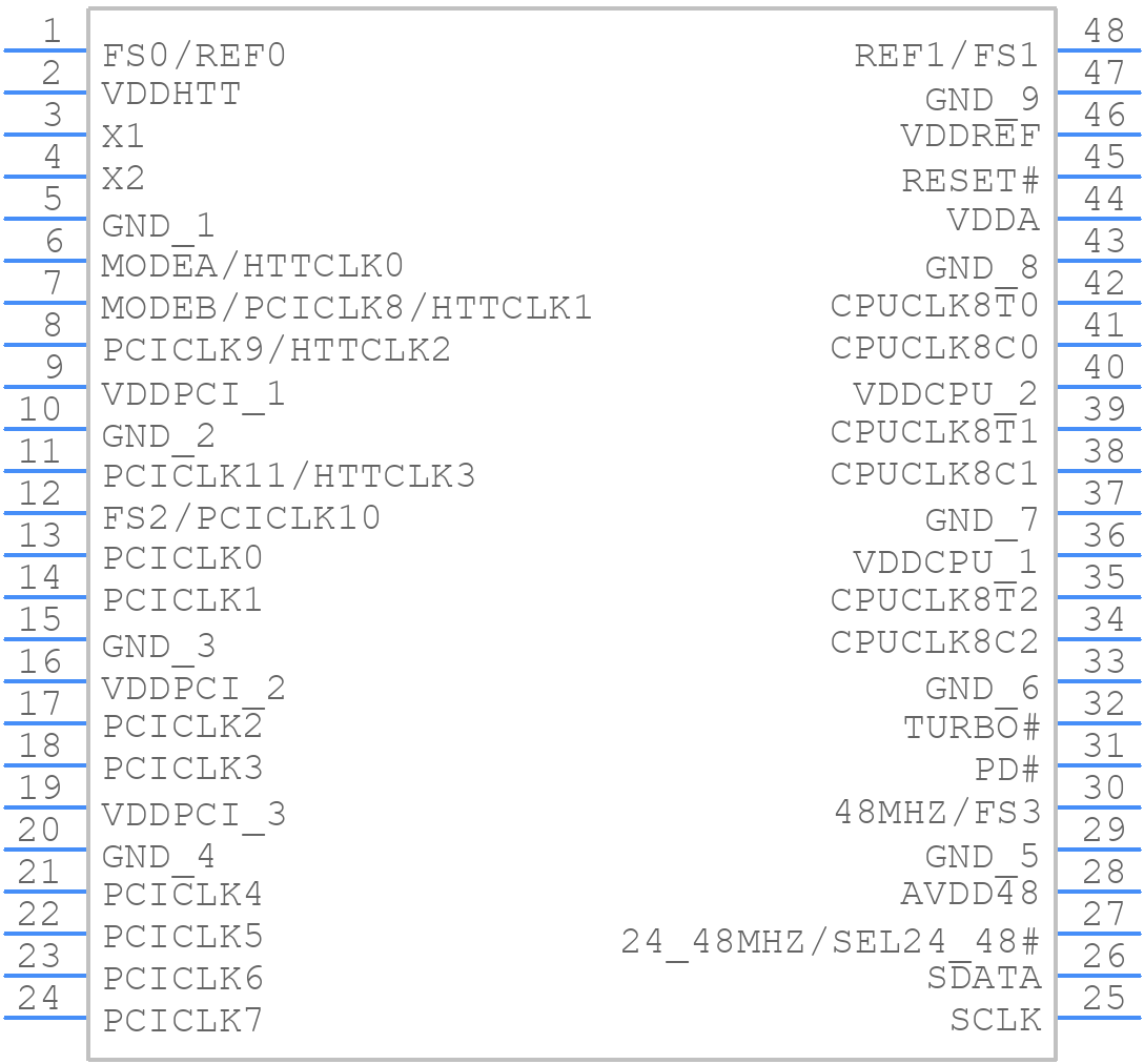 950410AFLF - Renesas Electronics - PCB symbol
