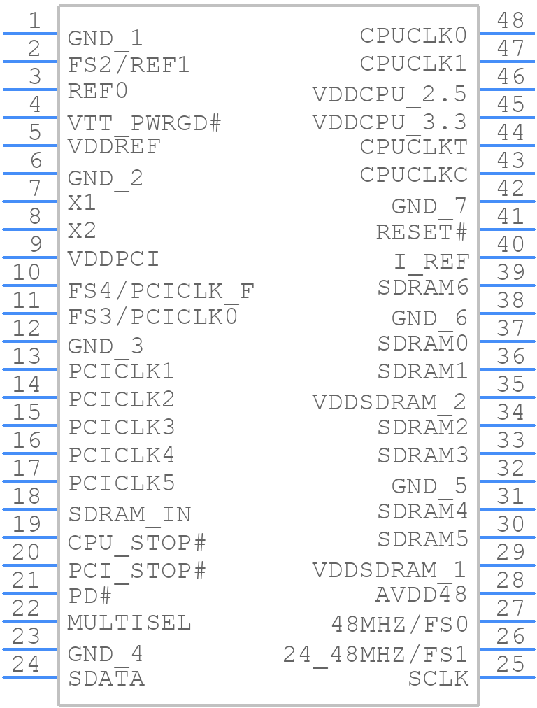 950602CGLFT - Renesas Electronics - PCB symbol
