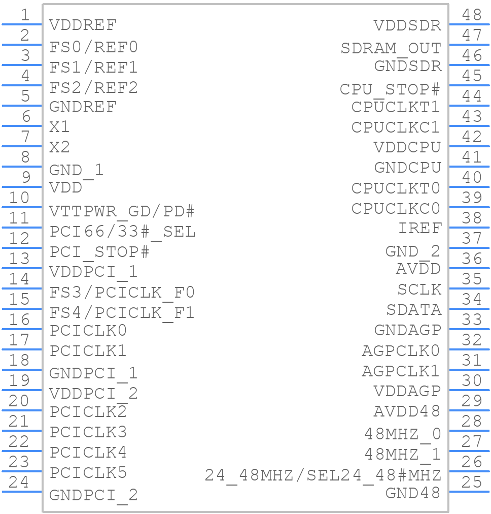 951402AGLFT - Renesas Electronics - PCB symbol