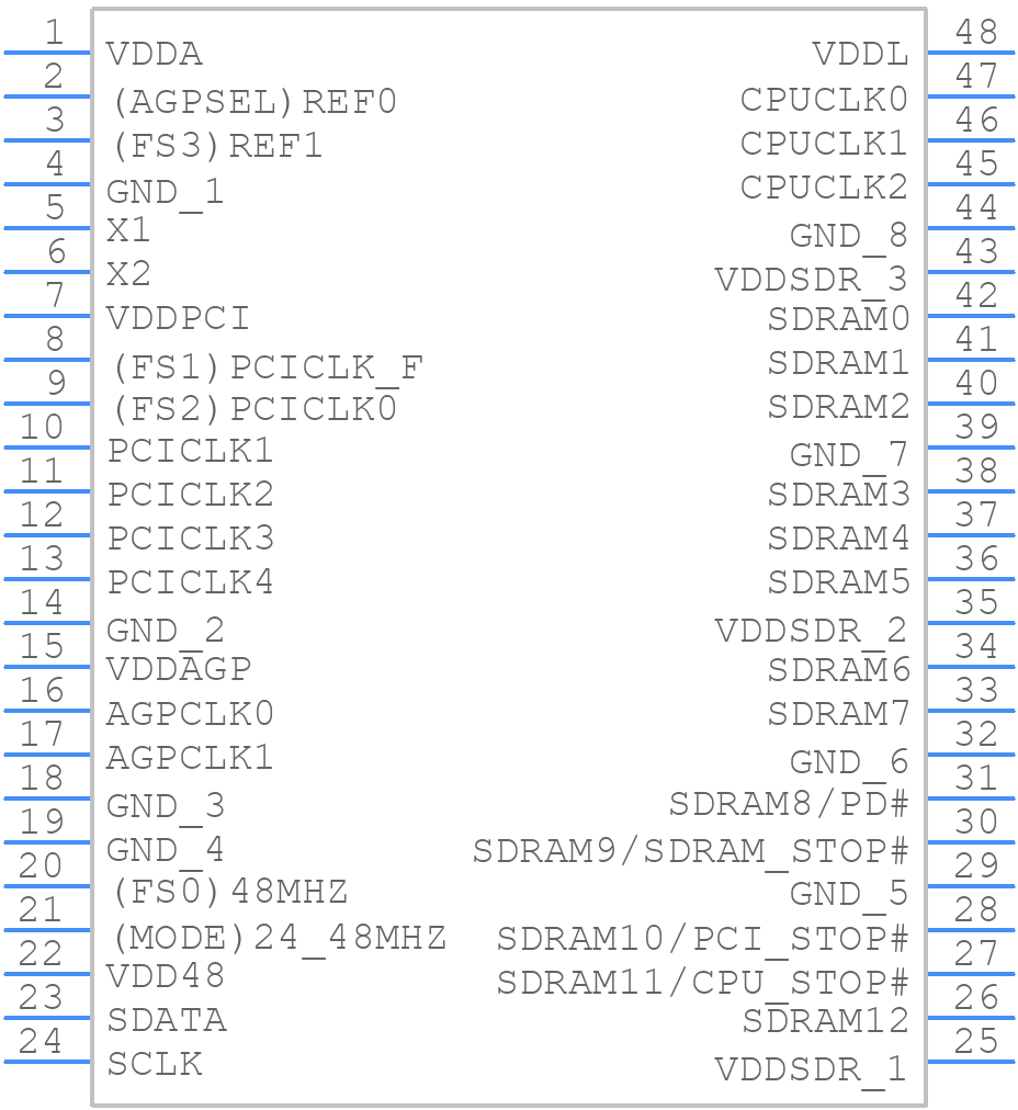 951901AFLF - Renesas Electronics - PCB symbol