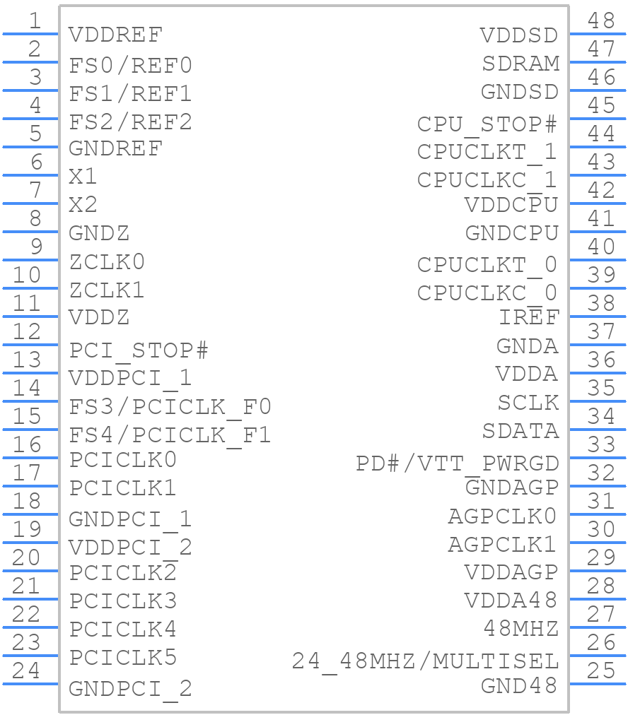952001AFLF - Renesas Electronics - PCB symbol