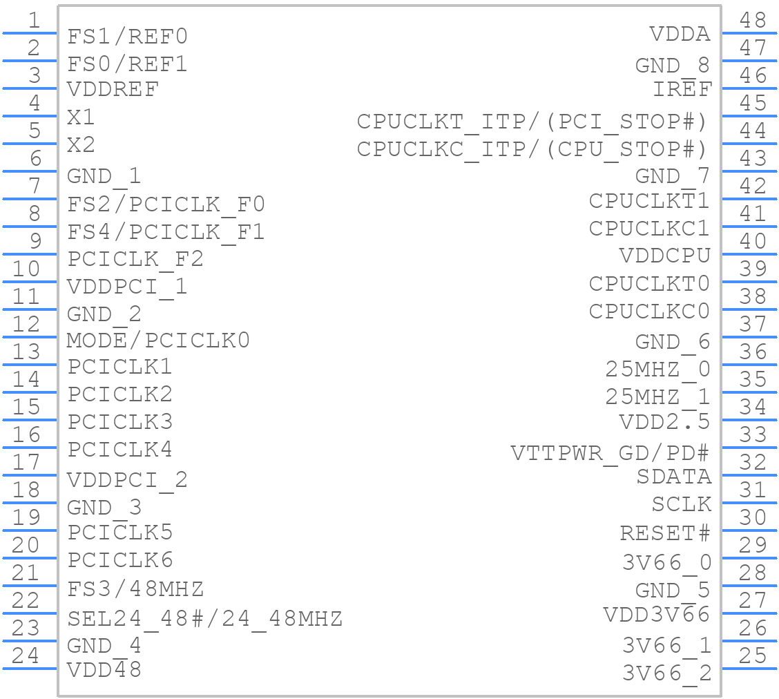 952906BFLFT - Renesas Electronics - PCB symbol