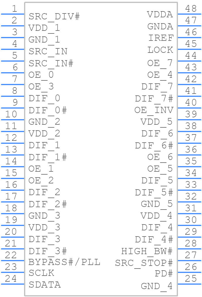 9DB801BGLFT - Renesas Electronics - PCB symbol