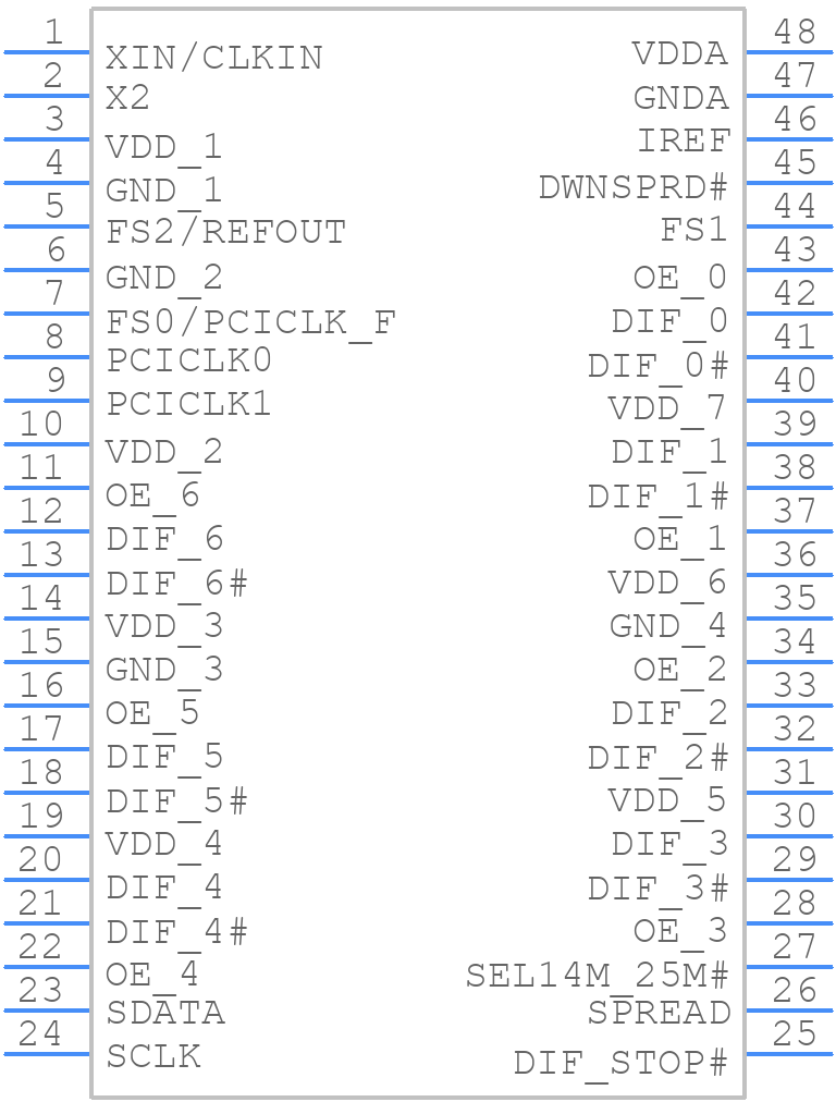 9FG107AGLN - Renesas Electronics - PCB symbol
