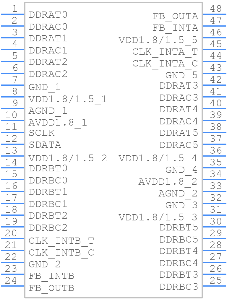9P960AFLFT - Renesas Electronics - PCB symbol