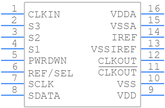MK1493-05GILF - Renesas Electronics - PCB symbol