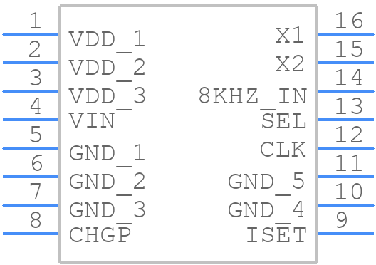 MK1581-01GILF - Renesas Electronics - PCB symbol