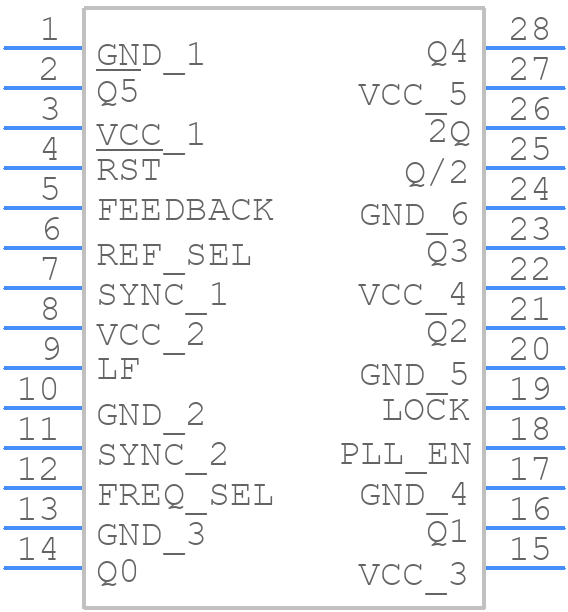 74FCT88915TTDPYG - Renesas Electronics - PCB symbol