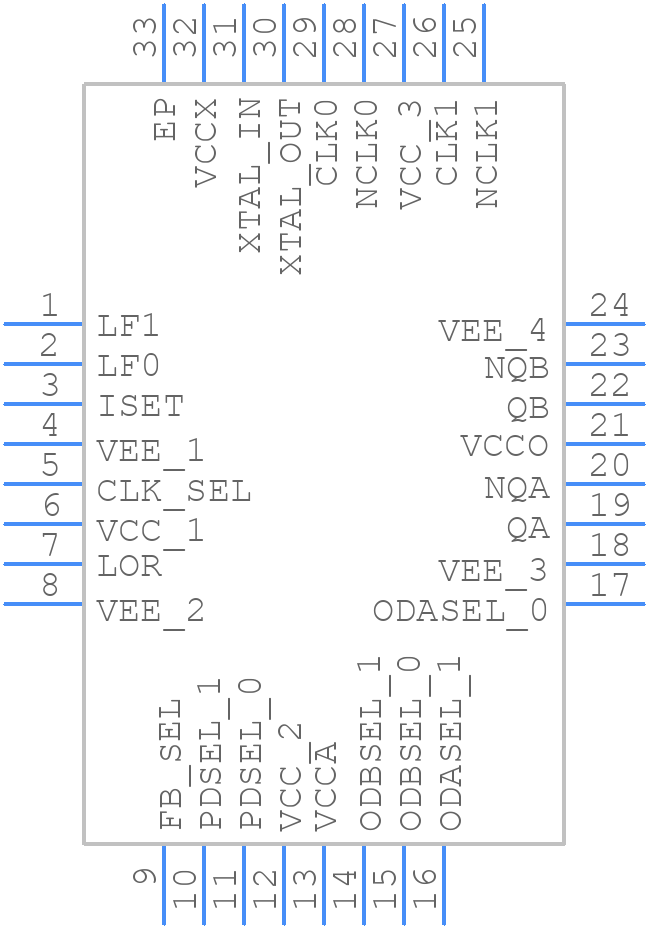 813N2532CKLF - Renesas Electronics - PCB symbol