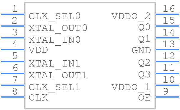 83904AG-02LF - Renesas Electronics - PCB symbol