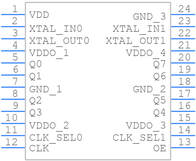 83908AGI-02LFT - Renesas Electronics - PCB symbol