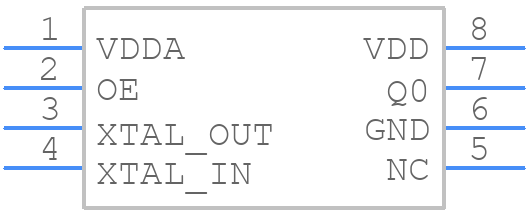 840011AGLNT - Renesas Electronics - PCB symbol