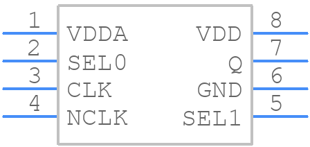 840271BGILF - Renesas Electronics - PCB symbol