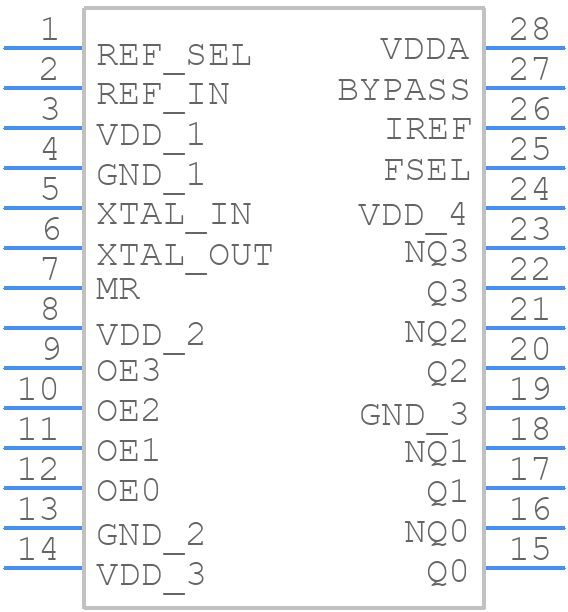 841604AGI-01LF - Renesas Electronics - PCB symbol