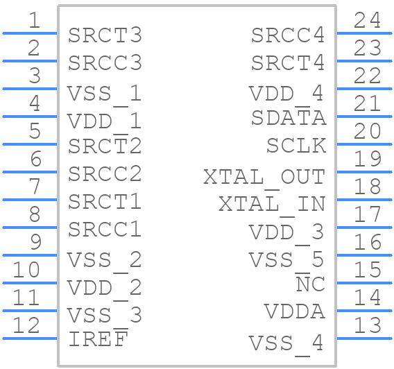 841S04CGILF - Renesas Electronics - PCB symbol