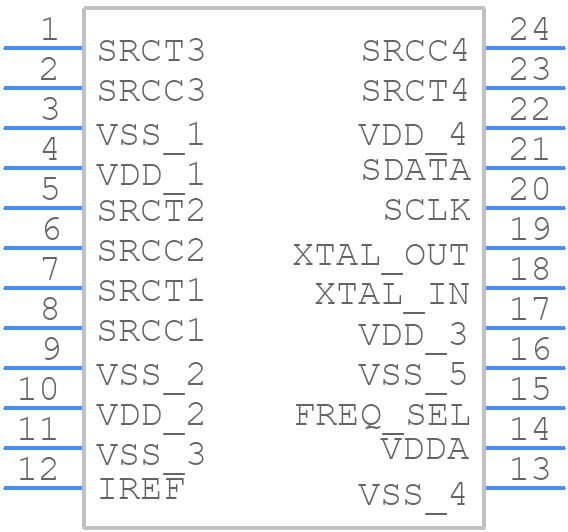 841S104BGI-02LF - Renesas Electronics - PCB symbol