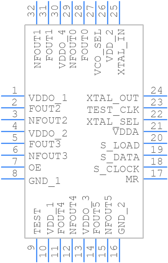 8427DY-02LF - Renesas Electronics - PCB symbol