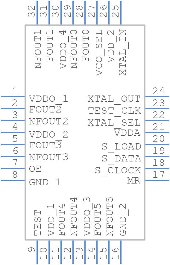 8427DY-02LFT - Renesas Electronics - PCB symbol