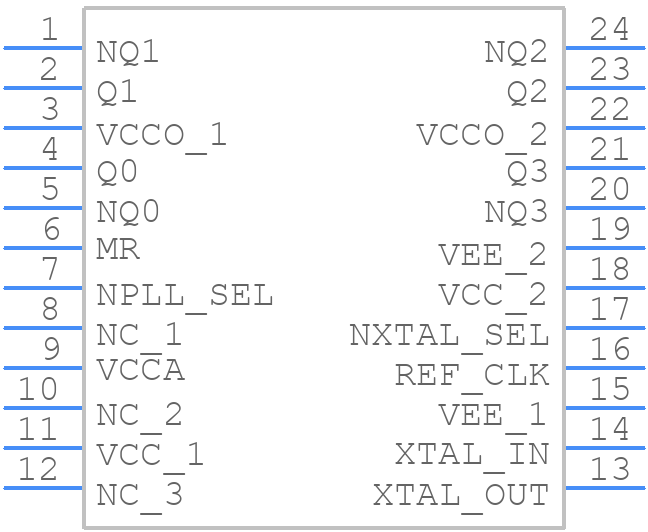 843004AG-125LFT - Renesas Electronics - PCB symbol