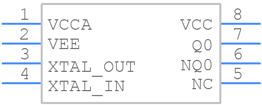 843021AGLF - Renesas Electronics - PCB symbol