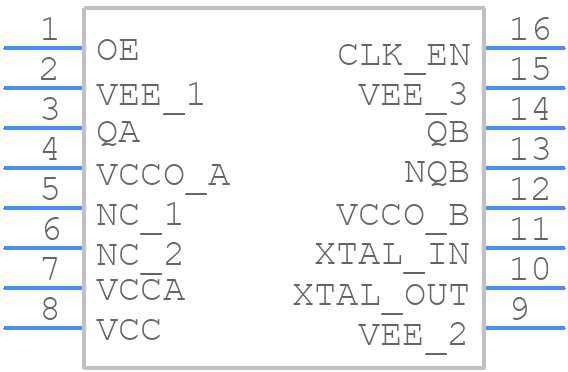 8430252CG-45LF - Renesas Electronics - PCB symbol