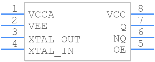 843031AGI-01LFT - Renesas Electronics - PCB symbol