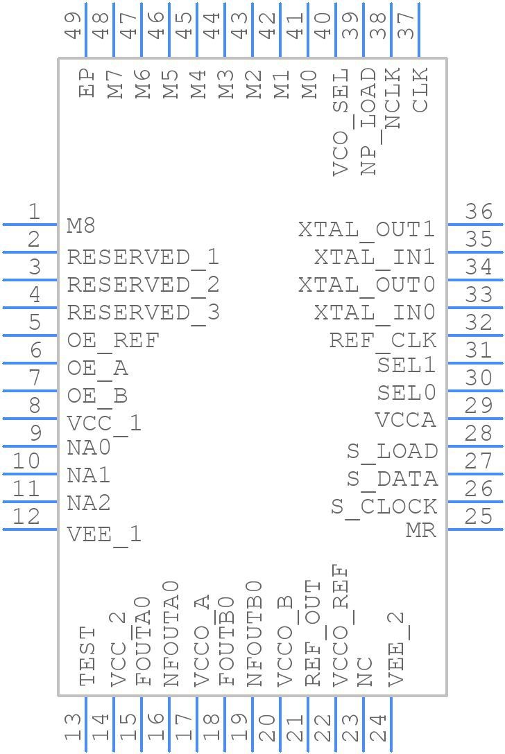 843034EYI-06LF - Renesas Electronics - PCB symbol