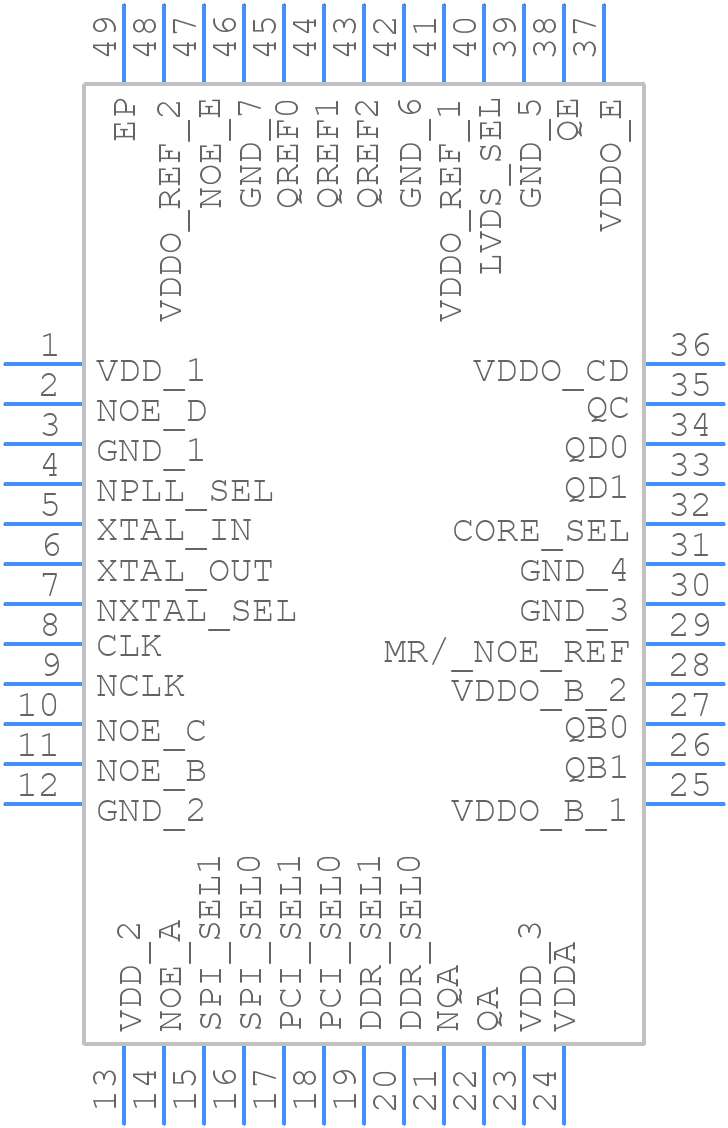 8430S10AYILF - Renesas Electronics - PCB symbol