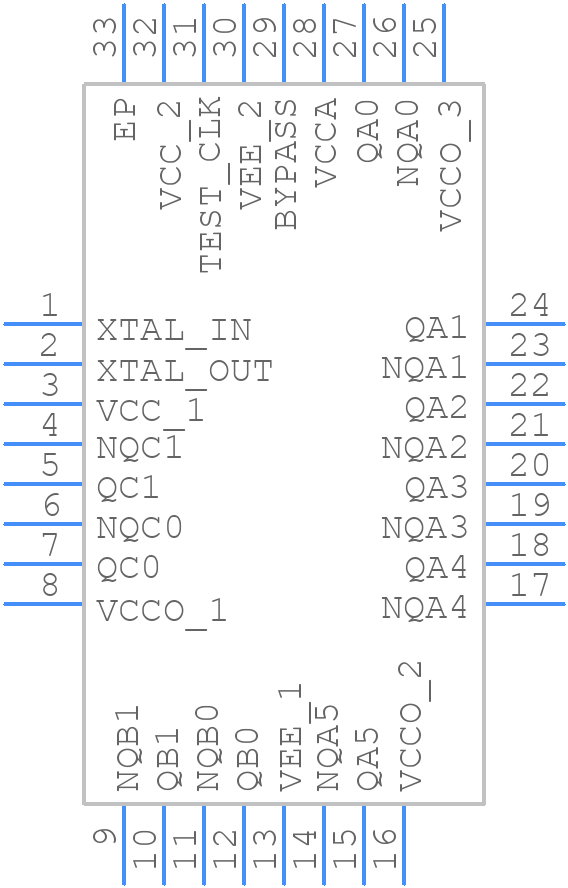 843156AKILF - Renesas Electronics - PCB symbol