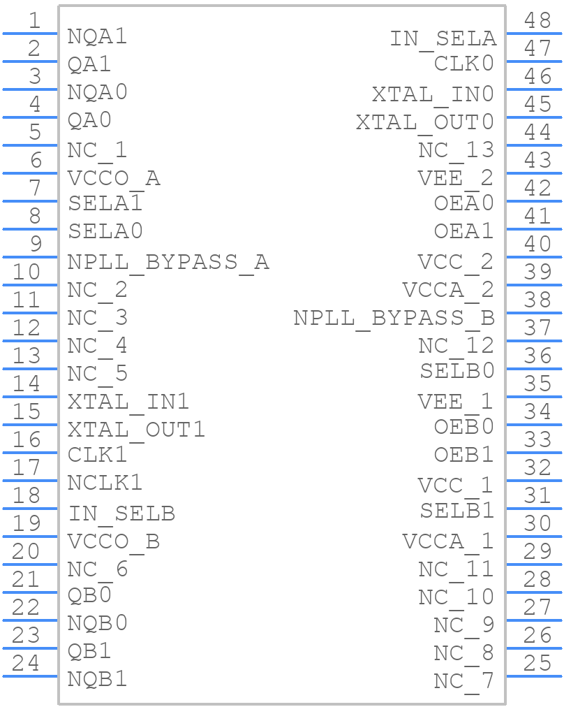 843204AGI-01LF - Renesas Electronics - PCB symbol