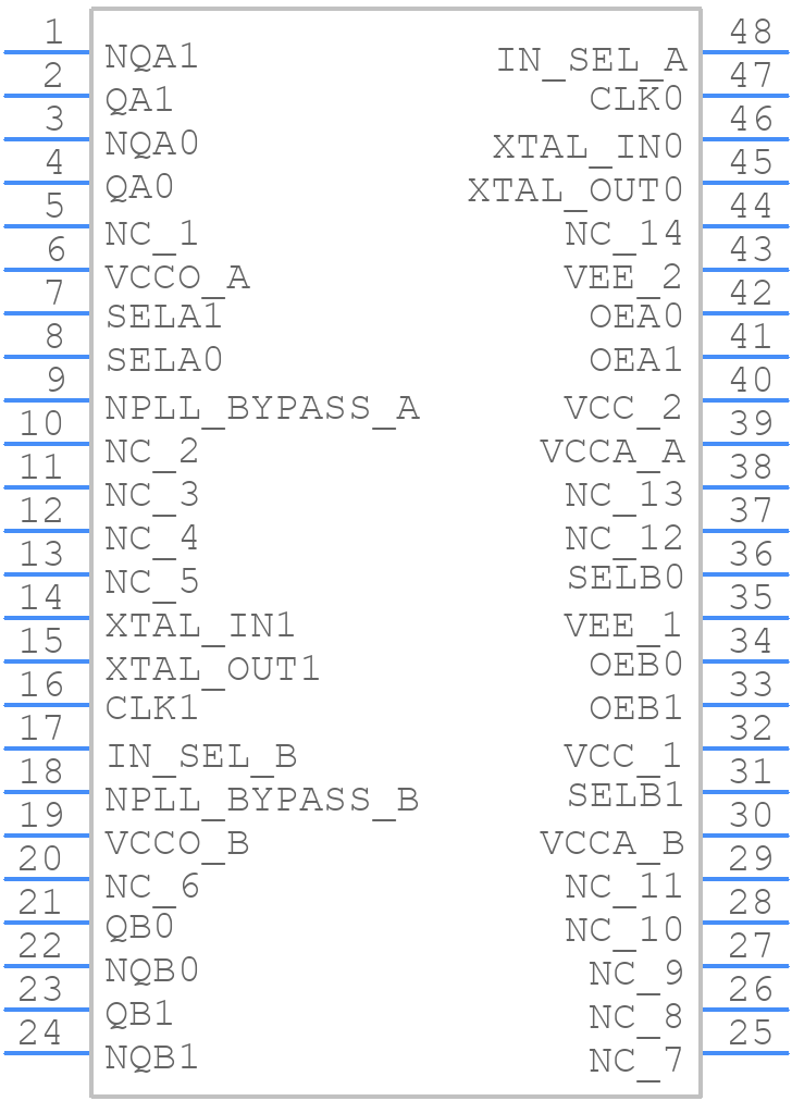 843204AGILFT - Renesas Electronics - PCB symbol