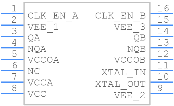 843252AG-45LF - Renesas Electronics - PCB symbol