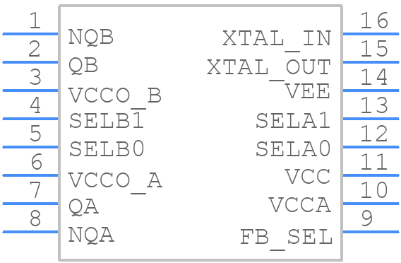 843252AGLFT - Renesas Electronics - PCB symbol
