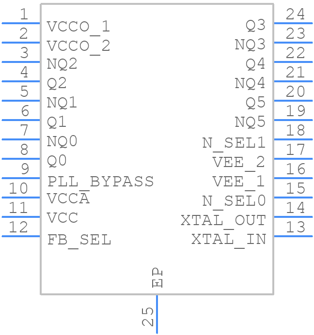 843256BGILF - Renesas Electronics - PCB symbol