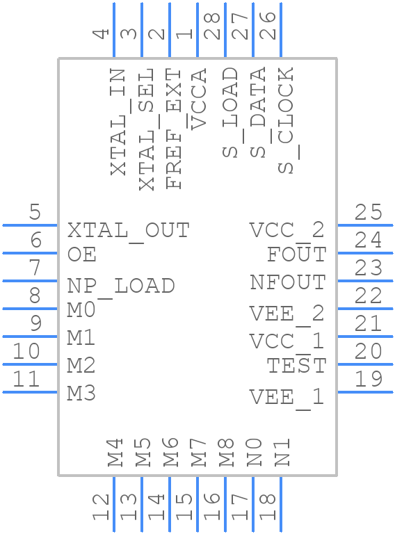 84330AV-02LF - Renesas Electronics - PCB symbol
