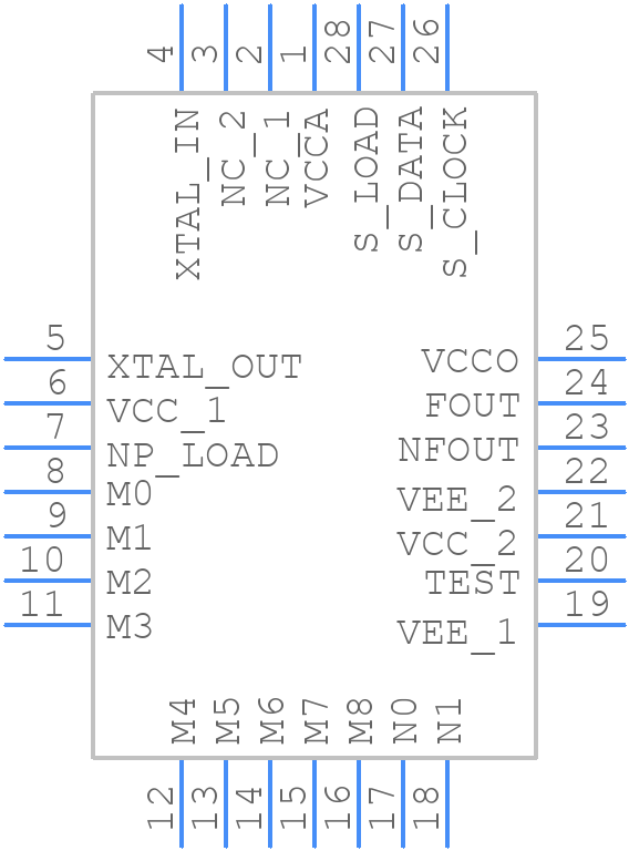 84330CV-01LF - Renesas Electronics - PCB symbol
