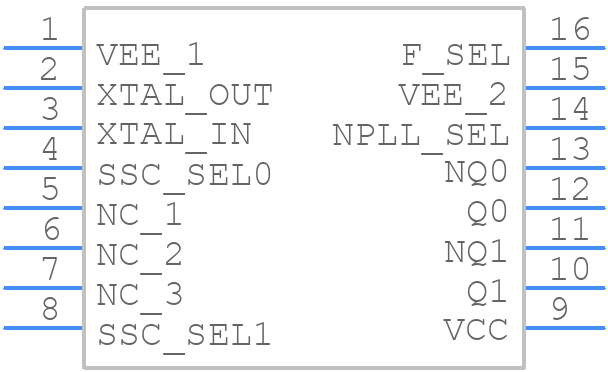 843442AGILF - Renesas Electronics - PCB symbol