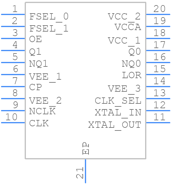 843N3960DGILF - Renesas Electronics - PCB symbol