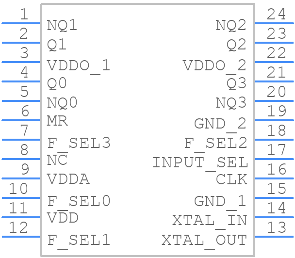 844004AGI-04LF - Renesas Electronics - PCB symbol