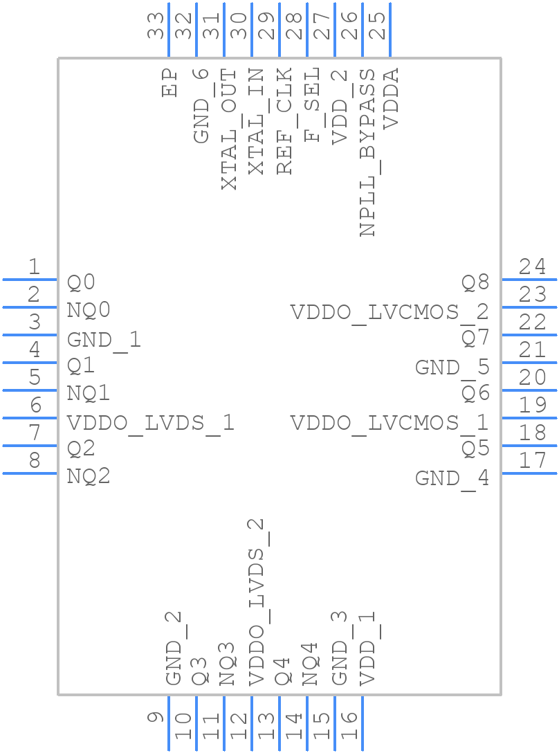 8440259AK-05LFT - Renesas Electronics - PCB symbol