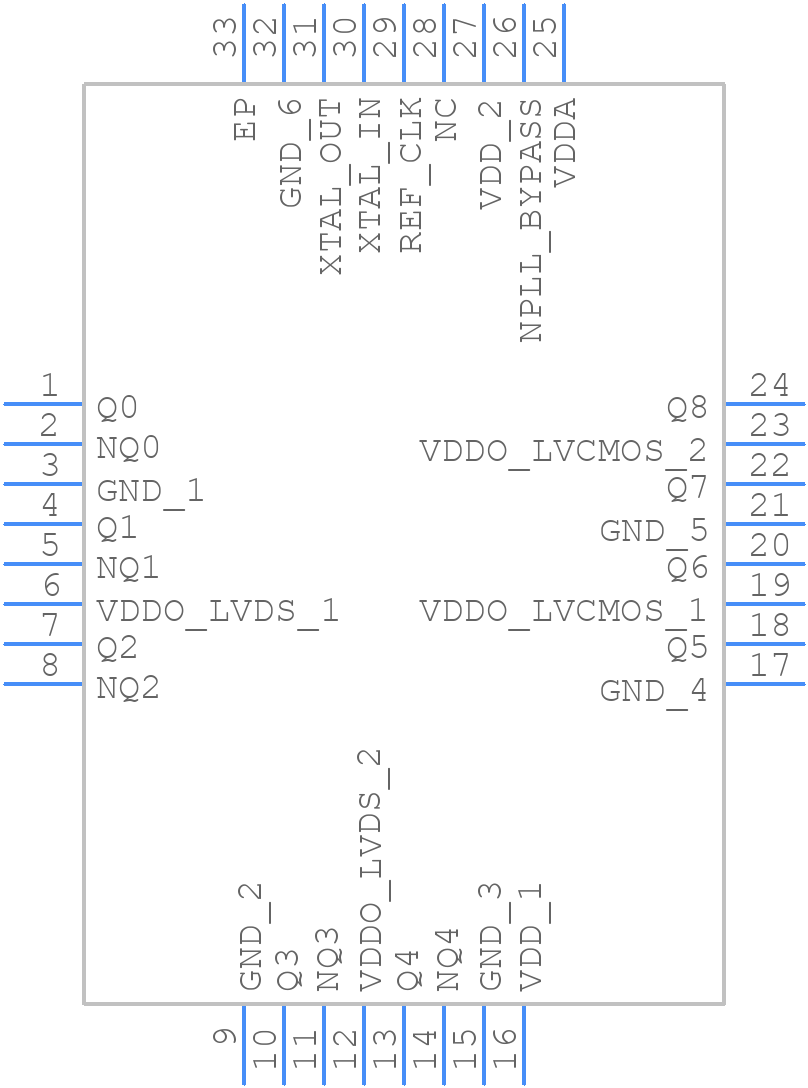 8440259DK-05LF - Renesas Electronics - PCB symbol